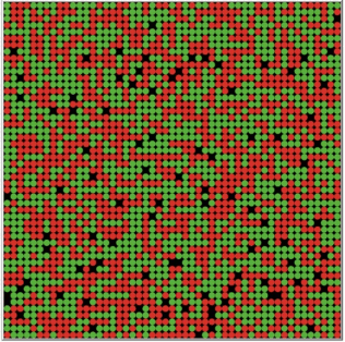 a large grid of red and green circles on a black background (with a few places with no circles), randomly distributed with only a few small clumps of either red or green.